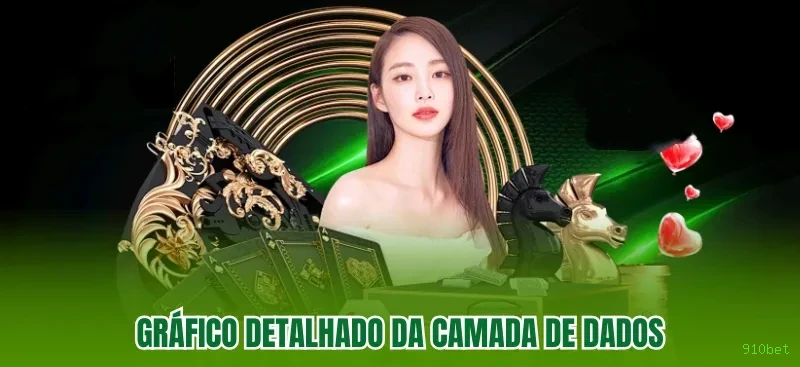 Blackjack Ao Vivo 910bet